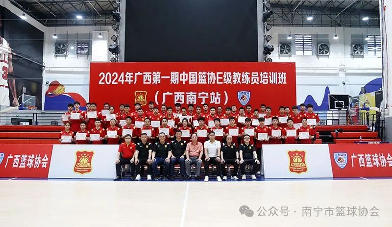 资深篮球爱好者如何保持和发展竞技水平_1